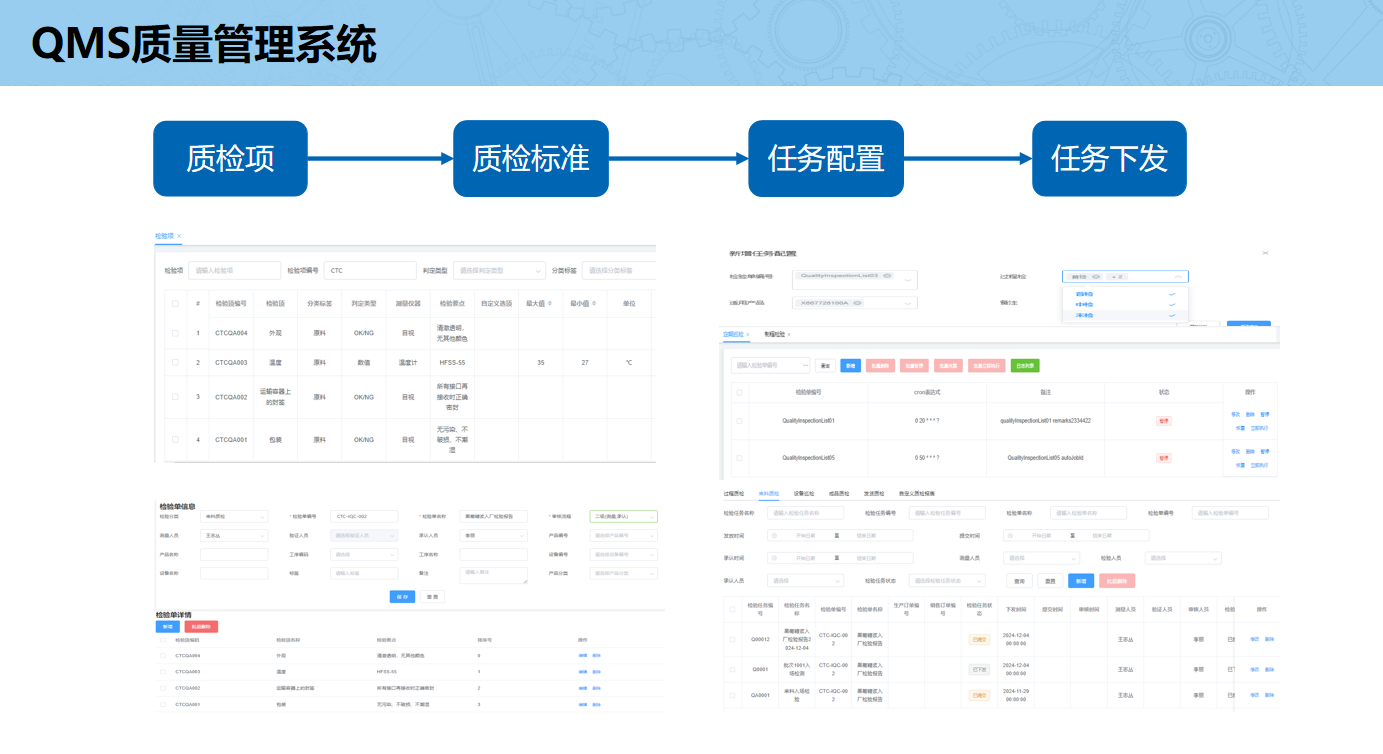 QMS质量管理